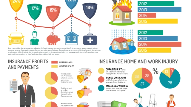 Insuring Your Business: Safeguarding Success with Business Insurance