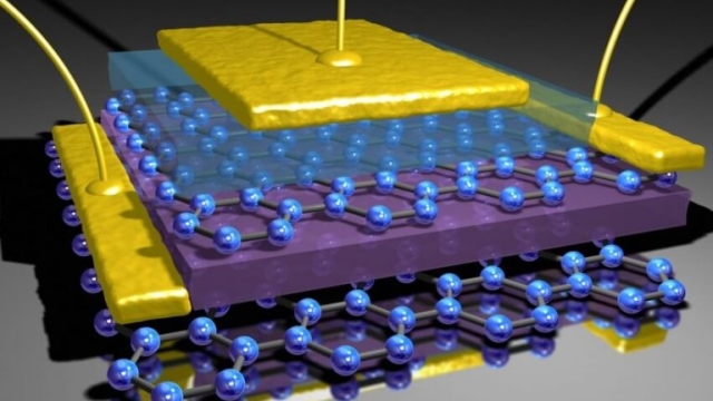 The Power of Graphene: Revolutionizing Battery Technology